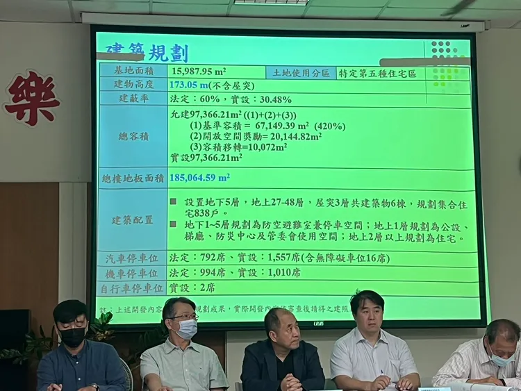 建案預計規劃800多戶，若單坪抓6字頭，總銷將高達330億元。葉家銘攝