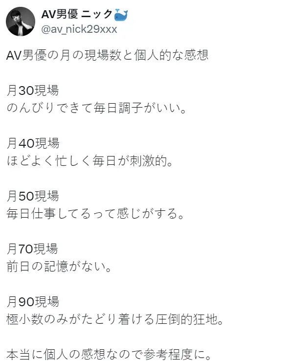 Nick分享男優工作量級距。翻攝自ニック（Nick）推特