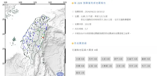 18:50發生連續第11起大規模淺層地震　芮氏規模達5.7