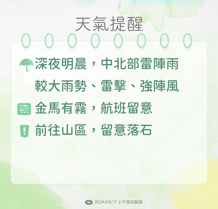 天氣提醒。氣象署提供