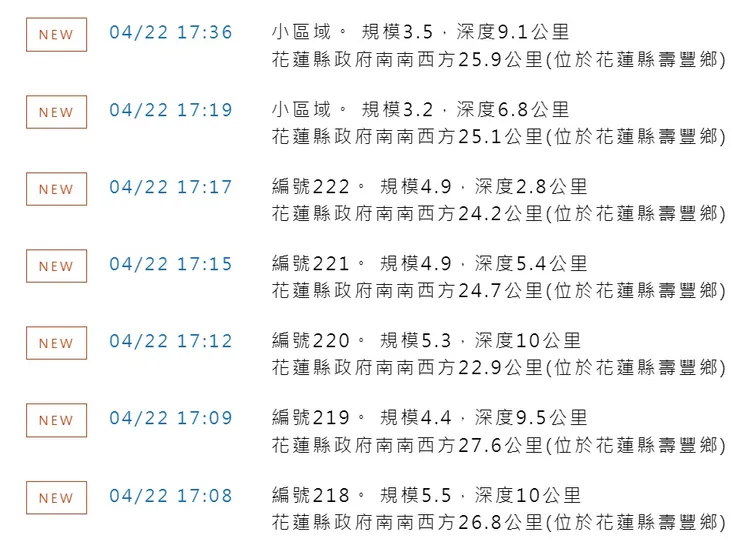 花蓮連續多起地震。中央氣象署