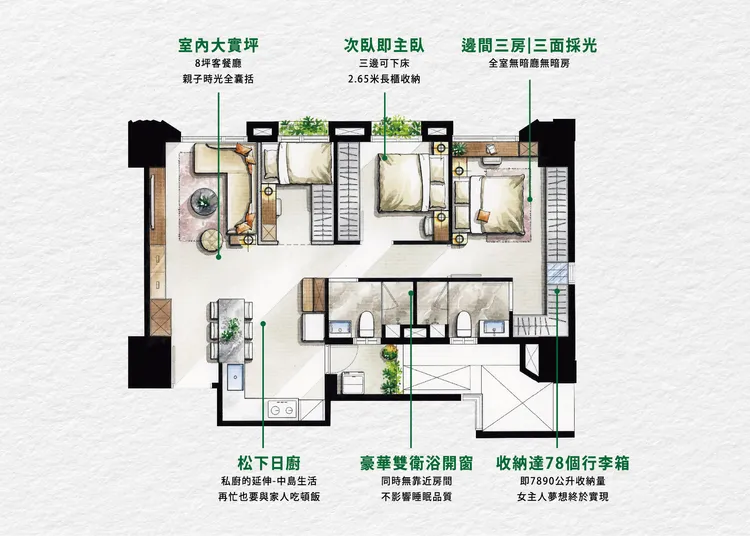 「豐穀璞樂」34 坪正三房具有大面寬及三面採光，展現超高坪效，建築結構更獲得雙耐震認證。