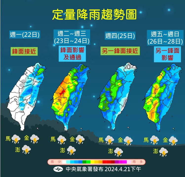 22日起鋒面開始接近，各地天氣多為不穩定，需預防局部短暫陣雨、局部較大雨勢發生。氣象署提供