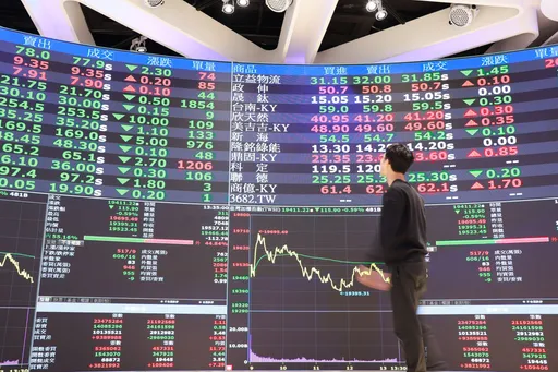 美國科技股帶頭衝！台股漲逾500點　台積電收在783元