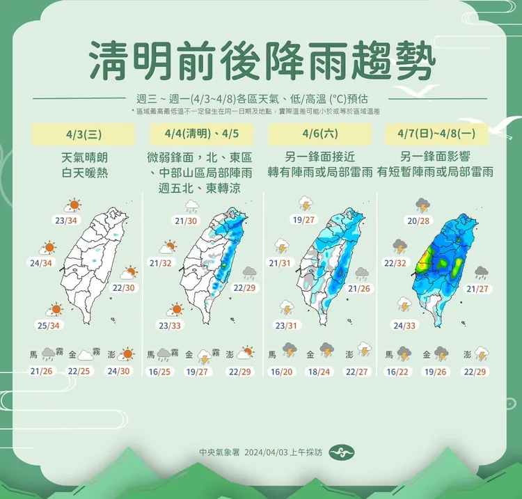 清明節前後降雨趨勢。氣象署提供