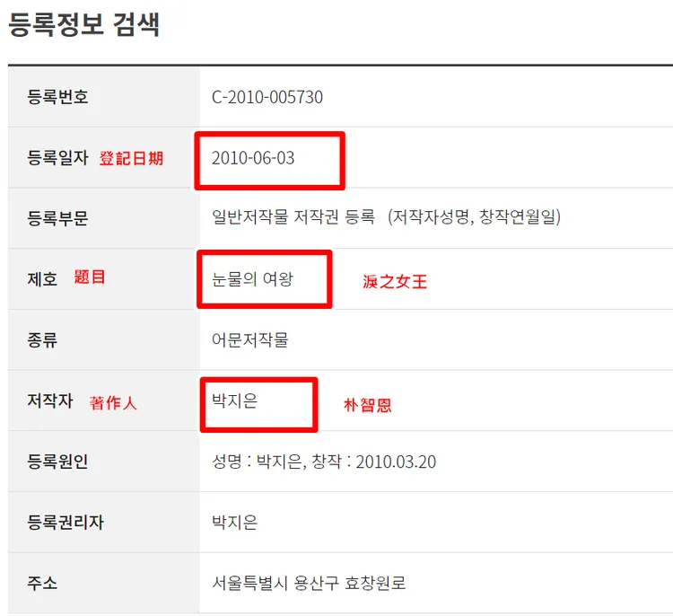 網友發現朴智恩《淚之女王》登記在著作權網站的時間是2010年，但其實是《逆轉女王》的舊名。翻攝韓國著作權登記網站
