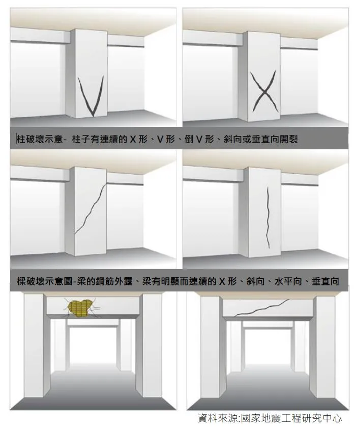 （圖／彰化縣政府建設處提供）