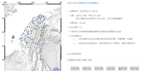 17:08花蓮規模5.5極淺層地震！最大震度4級　隔一秒又震了