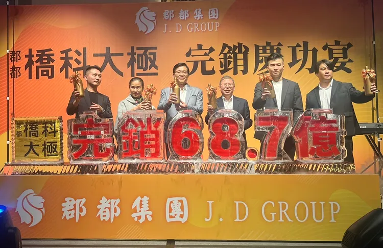 郡都去年橋頭「郡都橋科大極」為區段3大造鎮案最晚進場，卻最快完銷。葉家銘攝