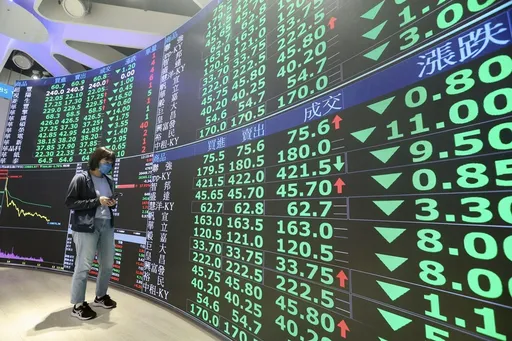 股匯慘遭血洗！台股一度狂崩1000點　台幣重貶1.94角創8年新低