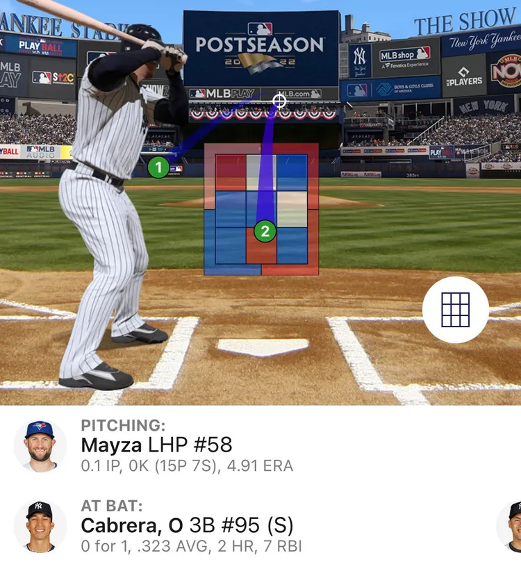 Hernandez將編號2的紅中球，判定為壞球。翻攝自MLB官網