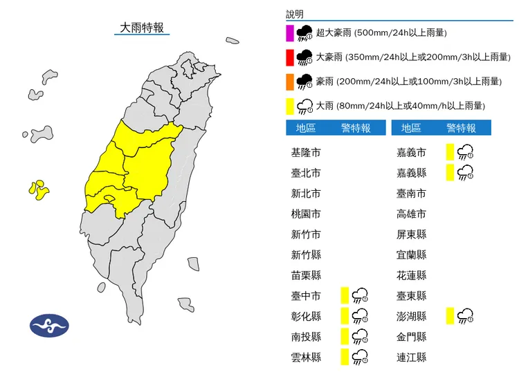 氣象署今（1）日下午針對全台7縣市發佈大雨特報。（圖／中央氣象署）