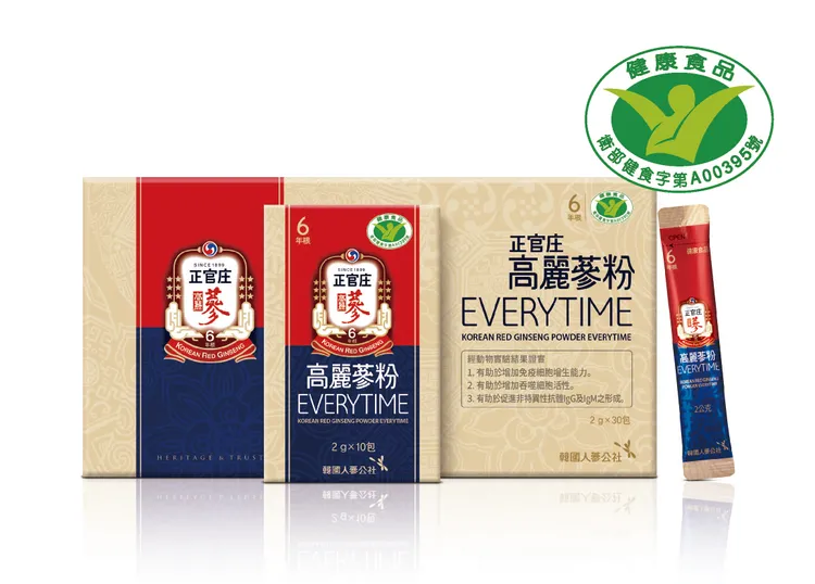 正官庄「高麗蔘粉EVERYTIME」幫助增強體力、思緒清晰，有效調節免疫力，現在即享最低六折蔘寵優惠。業者提供