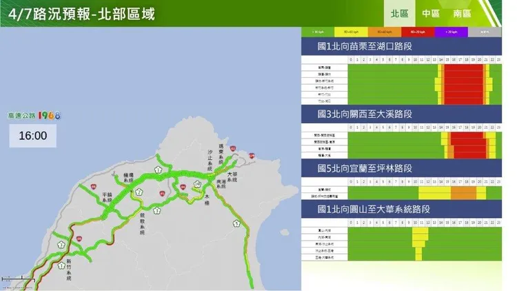 高公局呼籲民眾，繫妥安全帶、注意車前狀況並保持安全距離。高公局提供
