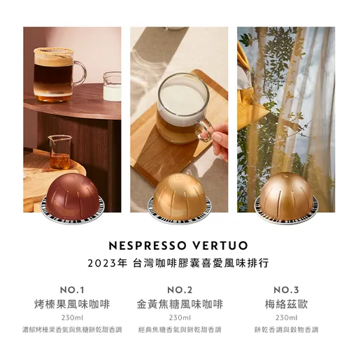 台派拿铁、韩风浓咖 「Nespresso咖啡晨饮室」巨大胶囊快闪店4/27登陆华山