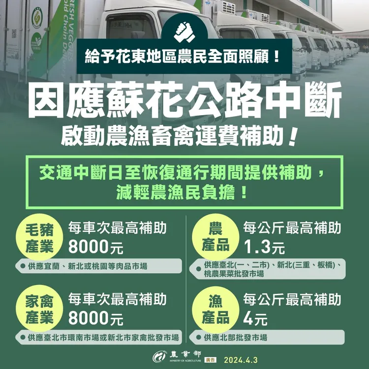 農業部啟動農漁畜禽運費補助，減輕花東地區農民、漁民負擔。翻攝自農業部臉書