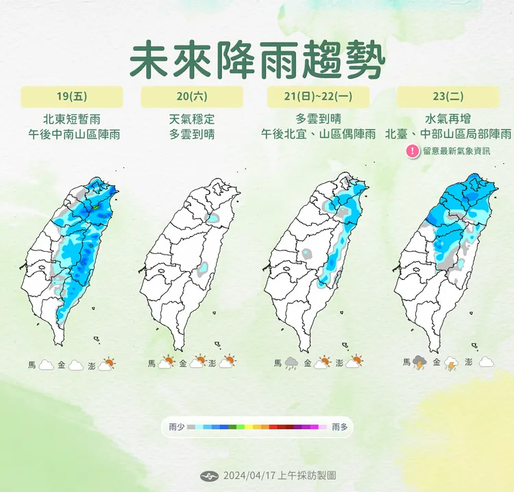 未來降雨趨勢。氣象署提供