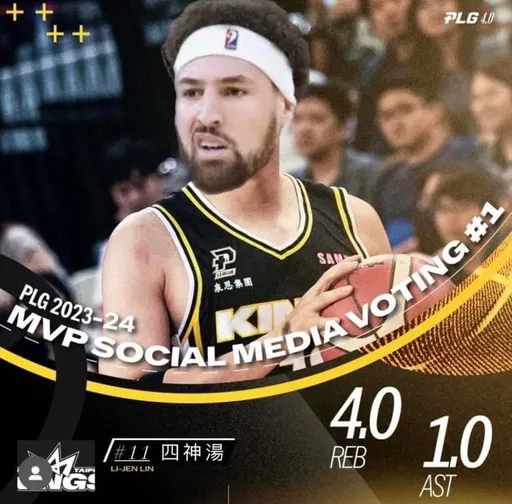 勇士「K湯」關鍵戰數據「神巧合」林力仁!激起台灣網友梗圖連發