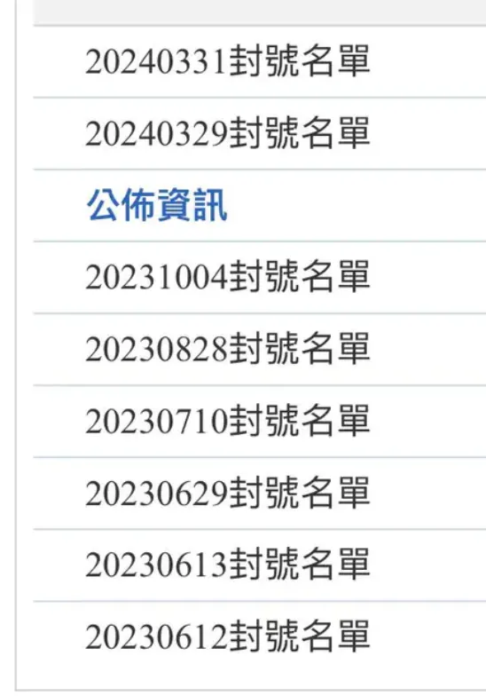 網友搜尋「創意私房」發現違規會員會被公開處刑。翻攝自Dcard