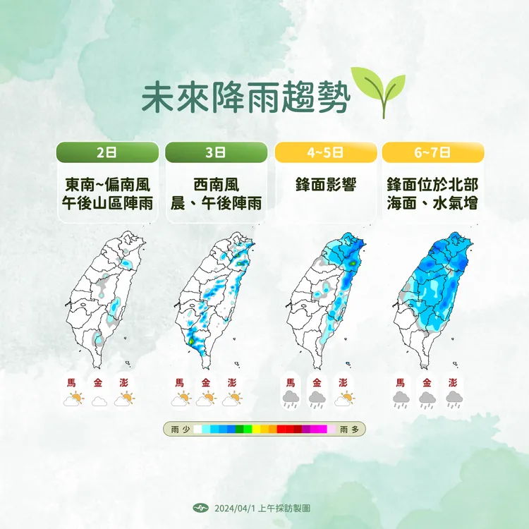 未來降雨趨勢。氣象署提供