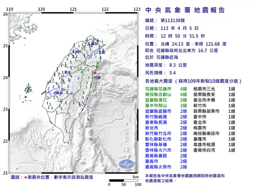 12:50花蓮近海規模5.4地震　深度8.3公里極淺層！最大震度4級