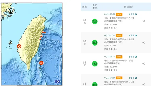 嘉義一夜8震!最大規模4.9震度4級 布袋人聽見「地鳴」驚恐