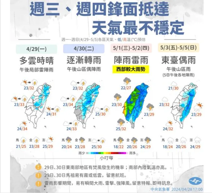 週三週四鋒面抵達，天氣最不穩定。翻攝中央氣象署官網