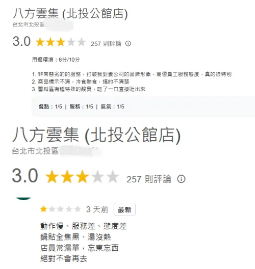 八方雲集北投公館店曾被抱怨鍋貼焦黑、醬料酸臭等問題。翻攝自Google評論