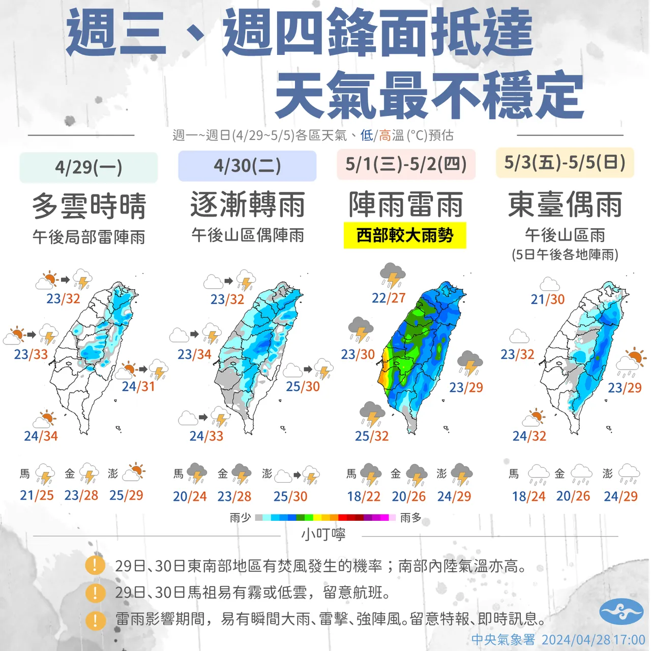 下週一、二各地天氣穩定多雲至晴、週三起受鋒面影響全台有雨。氣象署提供
