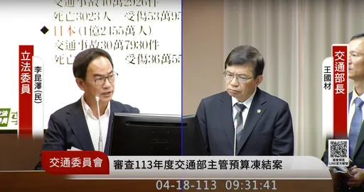 立委直批道路安全不及格 王國材:承認自己沒做好