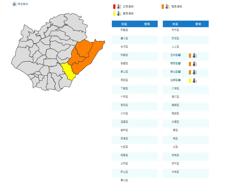 台南市將有36℃高溫出現機率。氣象署提供