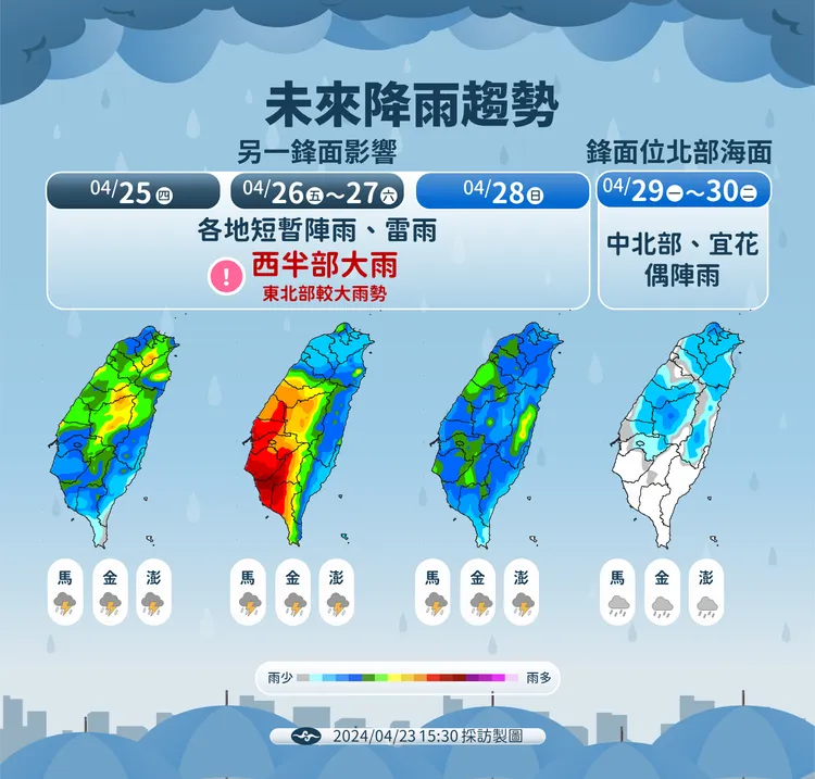 未來降雨趨勢。氣象署提供