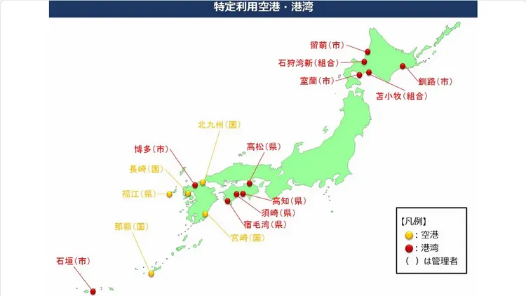 16個港口機場被指定為自衛隊訓練用。