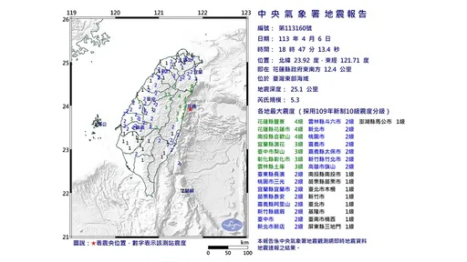 18:47東部海域規模5.3地震 花蓮南投最大震度4級