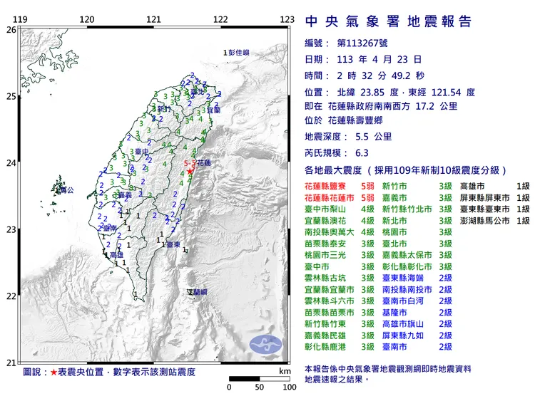花蓮縣今（23）日凌晨發生規模6.3強震。中央氣象署