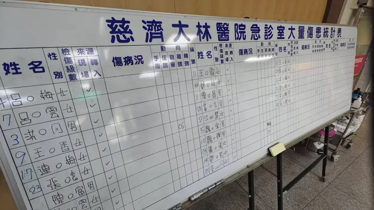 25人生命徵象皆穩定。大林慈濟提供