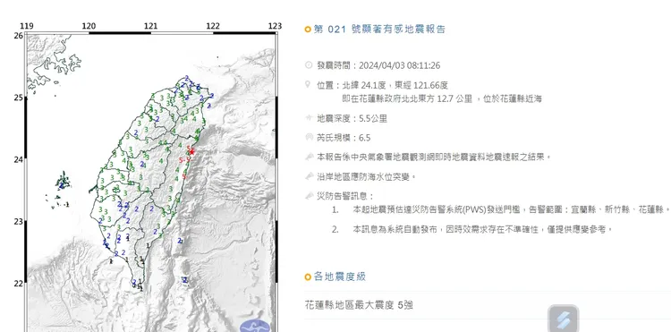 08:11花蓮再發生強烈地震，規模6.5