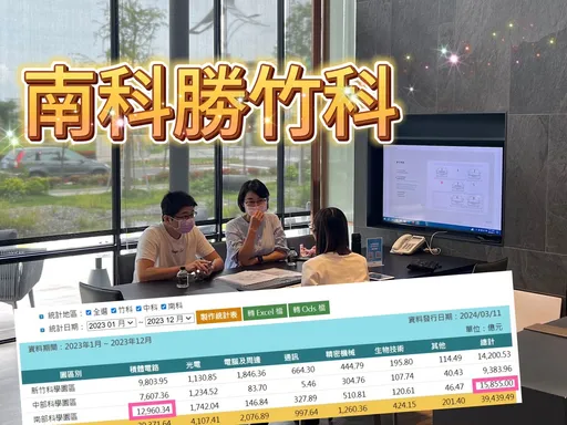 台積電大本營在南科　去年預售屋創價銷售均價逾33.5萬元