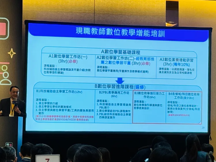 數位教學增能培訓今年新增數位素養師資培訓課程。趙筱文攝。