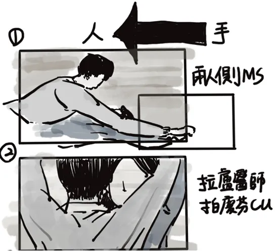 林依晨與藍葦華的痛心床戲，導演先以分鏡圖獲兩位演員的同意。繪圖：陳瑋柔。公視、MyVideo提供