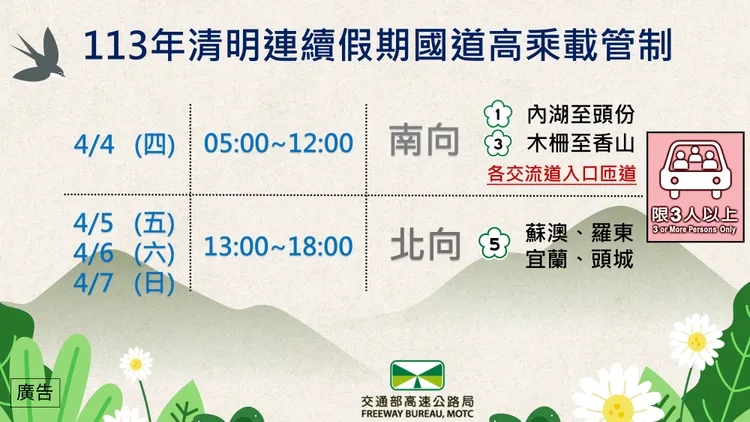 清明節連假國道高乘載管制路段。高公局提供