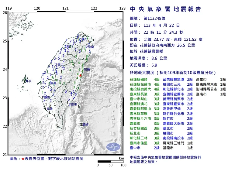 22點11分的這起5.9地震後，12分又發生另一起4.5的地震。中央氣象署提供