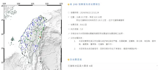 22:11「極淺層」地震再現　今晚最大芮氏規模達5.9