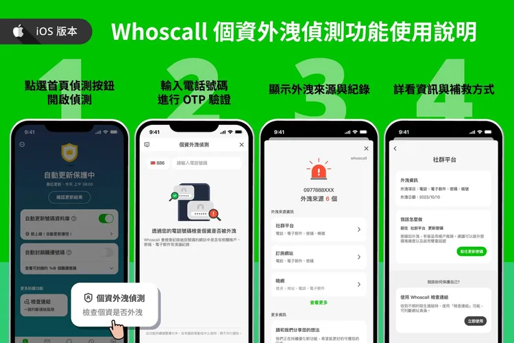 Whoscall「個資外洩偵測」使用說明（iOS）。Whoscall提供。
