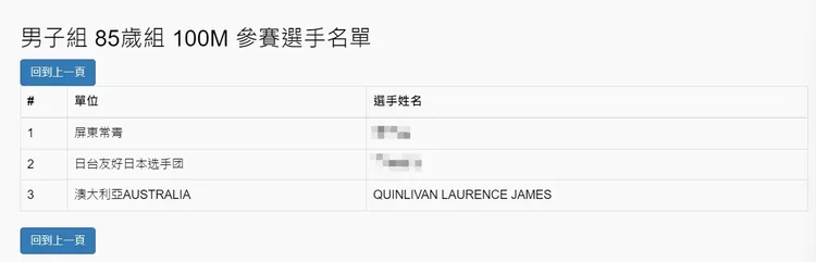 昆凌90歲爺爺參加100公尺競賽拿下金牌。翻攝《全國常青田徑國際錦標賽》官網