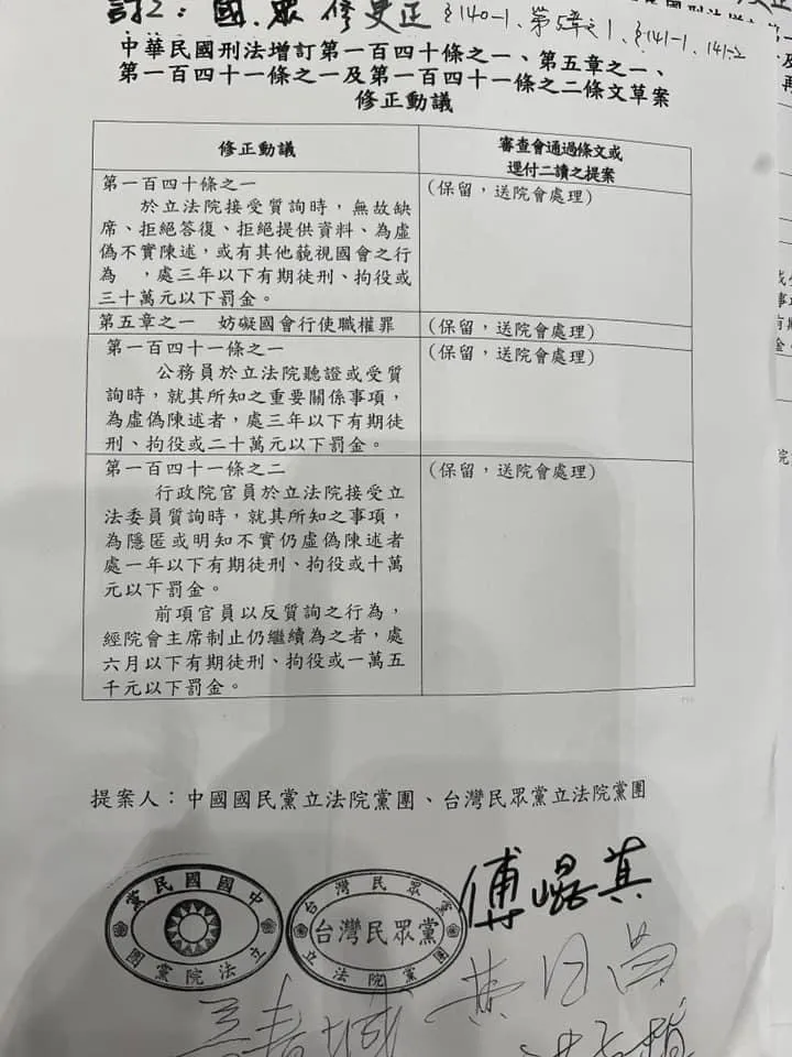 賴瑞隆秀出黃國昌親簽藐視國會罪改革法案。賴瑞隆提供