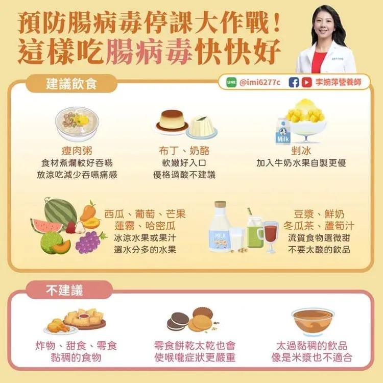 營養師營養師李婉萍在臉書粉專點出適合腸病毒患者的5種食物。取自營養師李婉萍臉書粉專