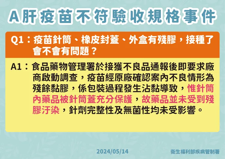 疾管署進行A肝疫苗驗收不符狀況說明。疾管署提供
