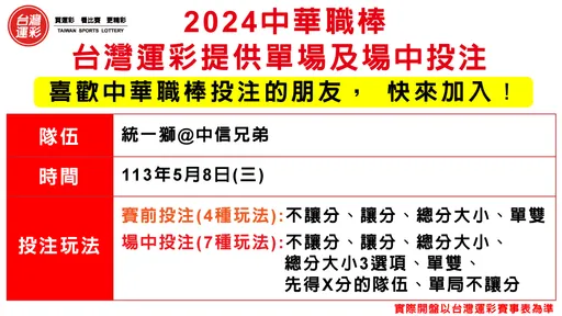 2024中華職棒賽季　台灣運彩7種玩法更有趣