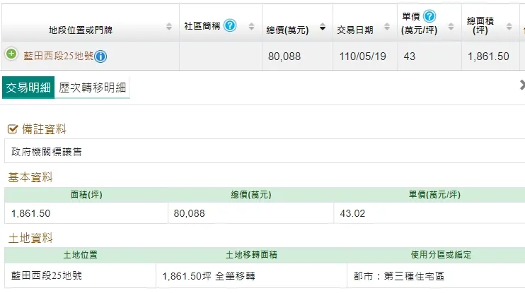 遠雄向高市府地政局標下土地實登